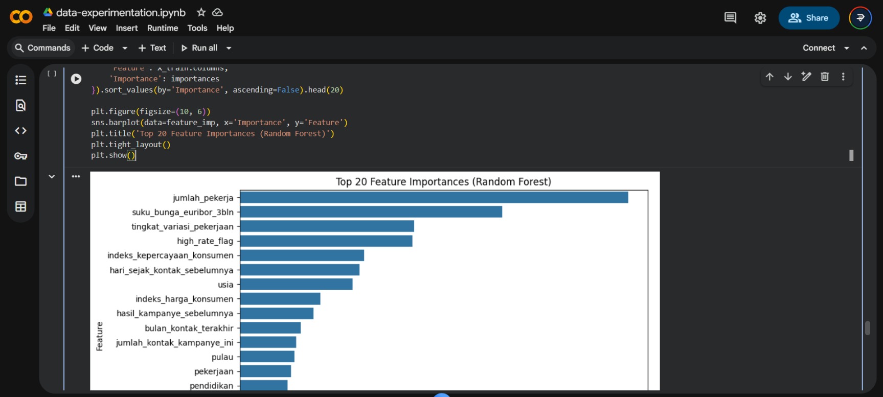 MLOps & AI Deployment Master Class - Batch 1